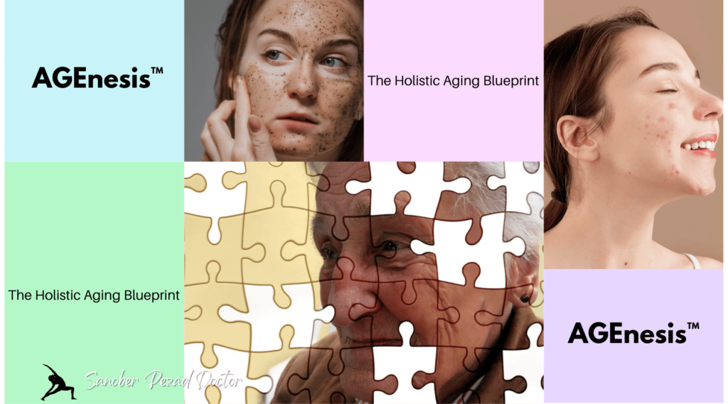 'AGEnesis™- The Holistic Anti-Aging' Blueprint Program Application