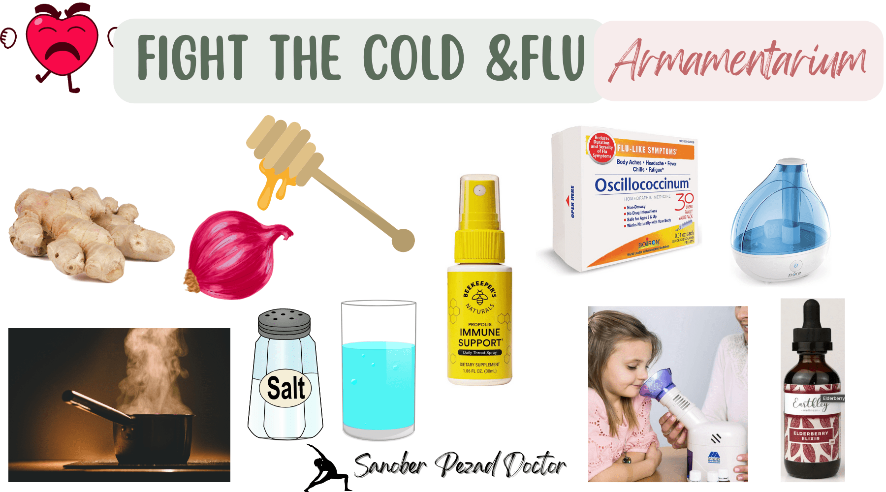 The Complete Cold & Flu Treatment Guide: Homemade Remedies + Firstaid Kit